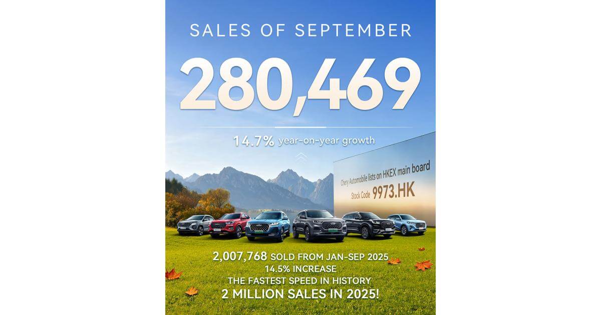 Chery Group Surpasses Two Million Sales Globally in Nine Months in 2025