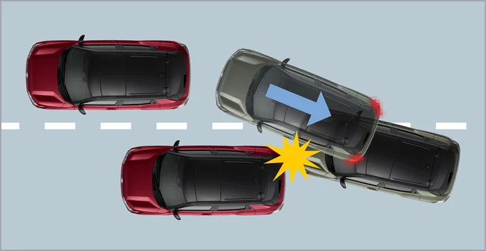 Multiple collision braking