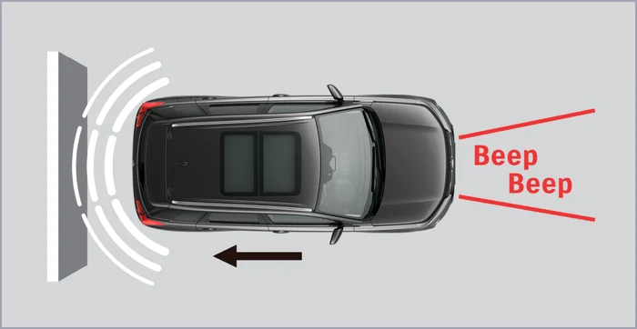 PARKING SENSORS<sup>^</sup>