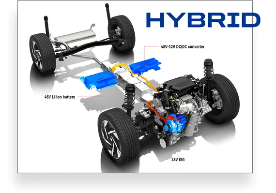 NEW HYBRID <br>POWERTRAIN